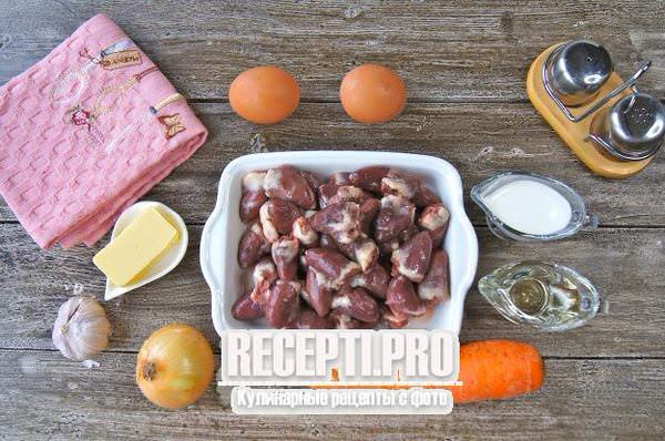 Куриный паштет из желудочков и сердечек - рецепт для мультиварки - Patee. Рецепты